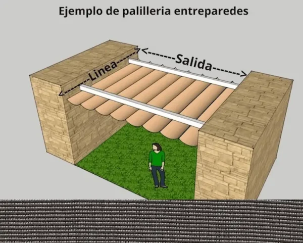 Palilleria entreparedes Línea 303 cm Salida 308 cm (ref:D677)