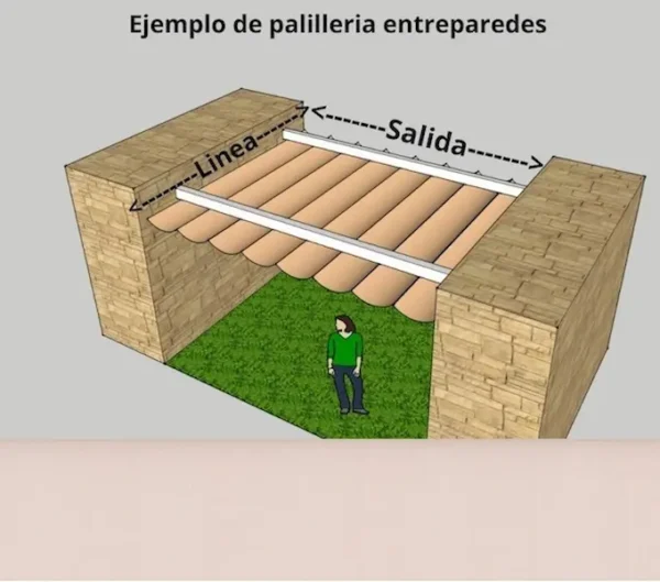 Palilleria entreparedes Línea 322 cm Salida 248cm (ref: O19)