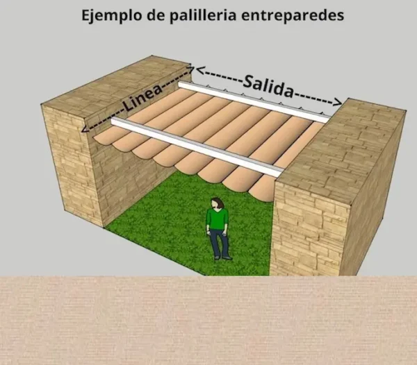 Palilleria entreparedes Línea 472 cm Salida 230 cm (ref: O7)